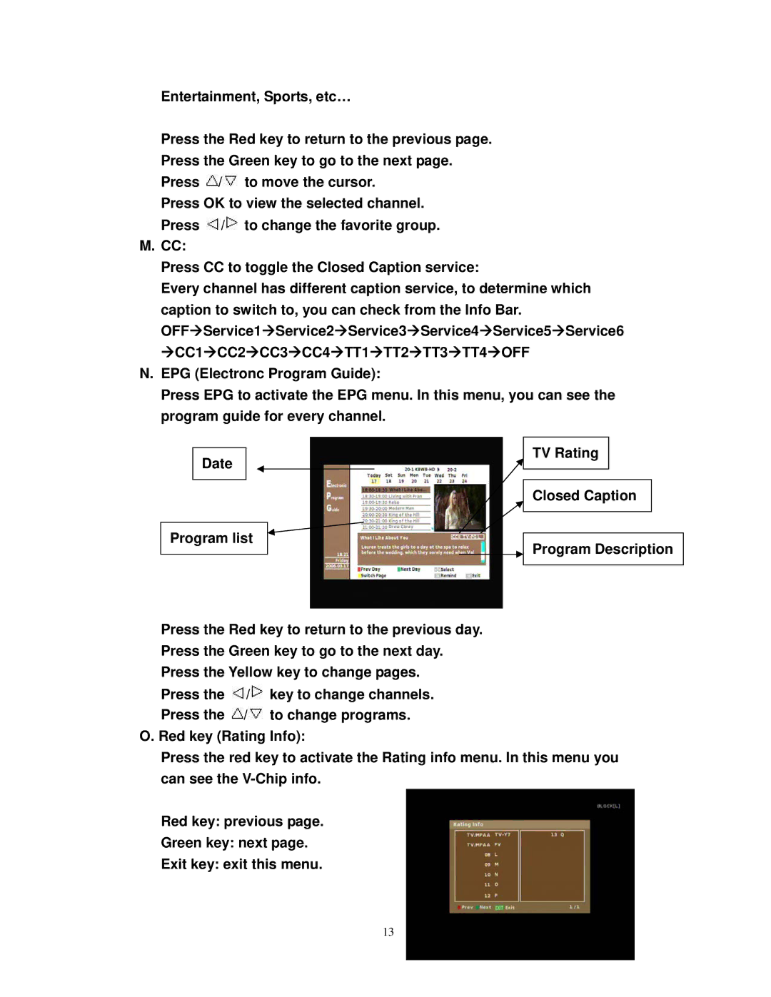 Airlink101 ATVC101 user manual 