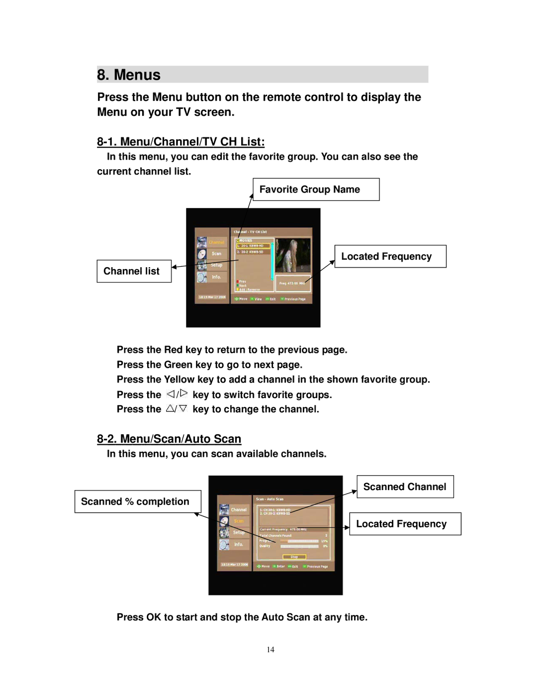 Airlink101 ATVC101 user manual Menus, Menu/Scan/Auto Scan 