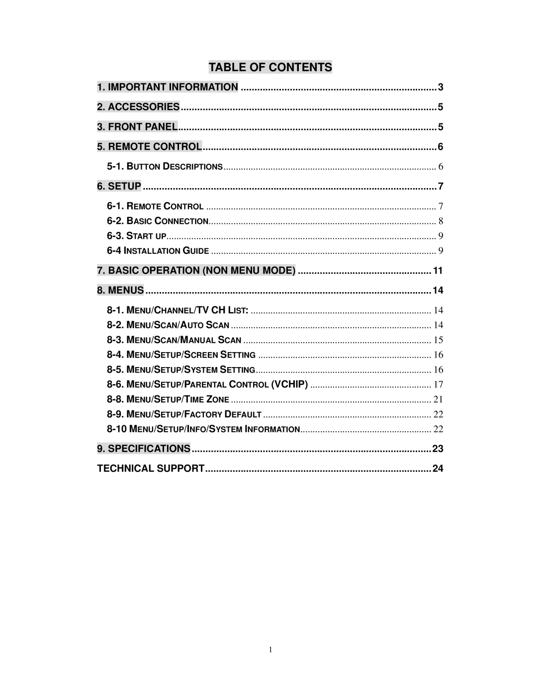 Airlink101 ATVC101 user manual Table of Contents 