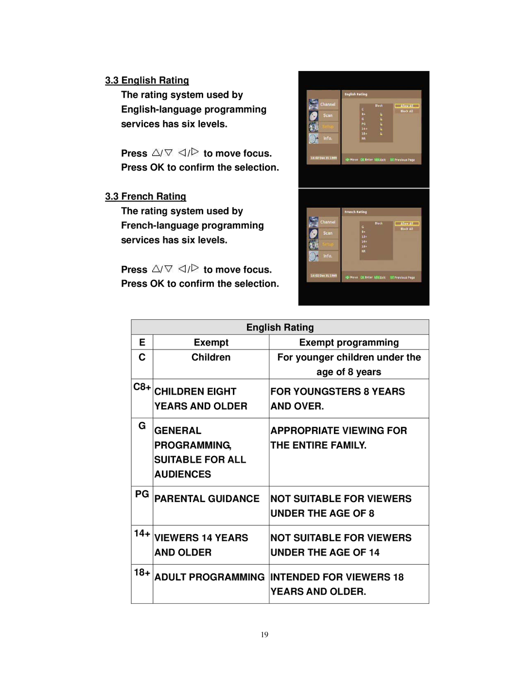 Airlink101 ATVC101 user manual Adult Programming Intended for Viewers Years and Older 