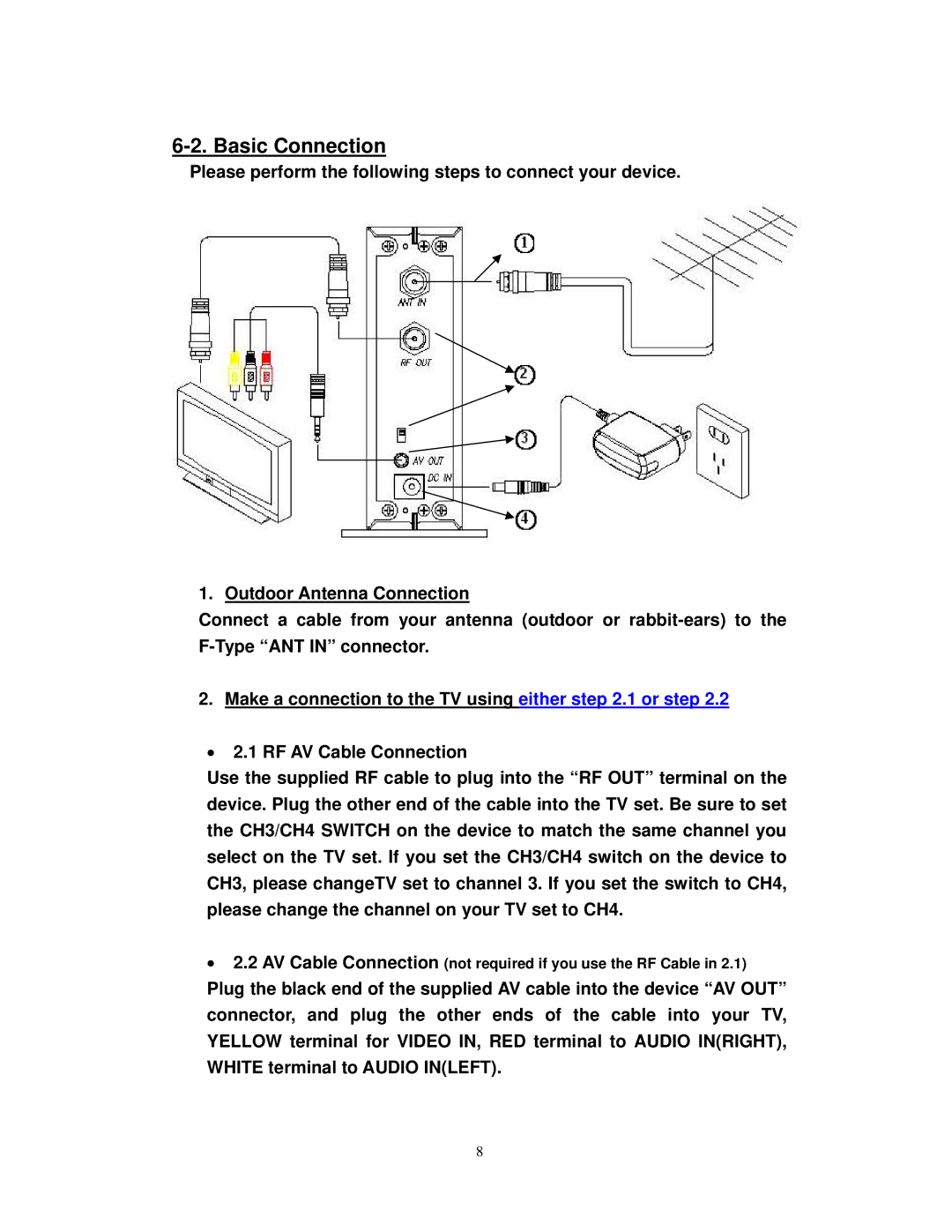 Airlink101 ATVC101 user manual Basic Connection 