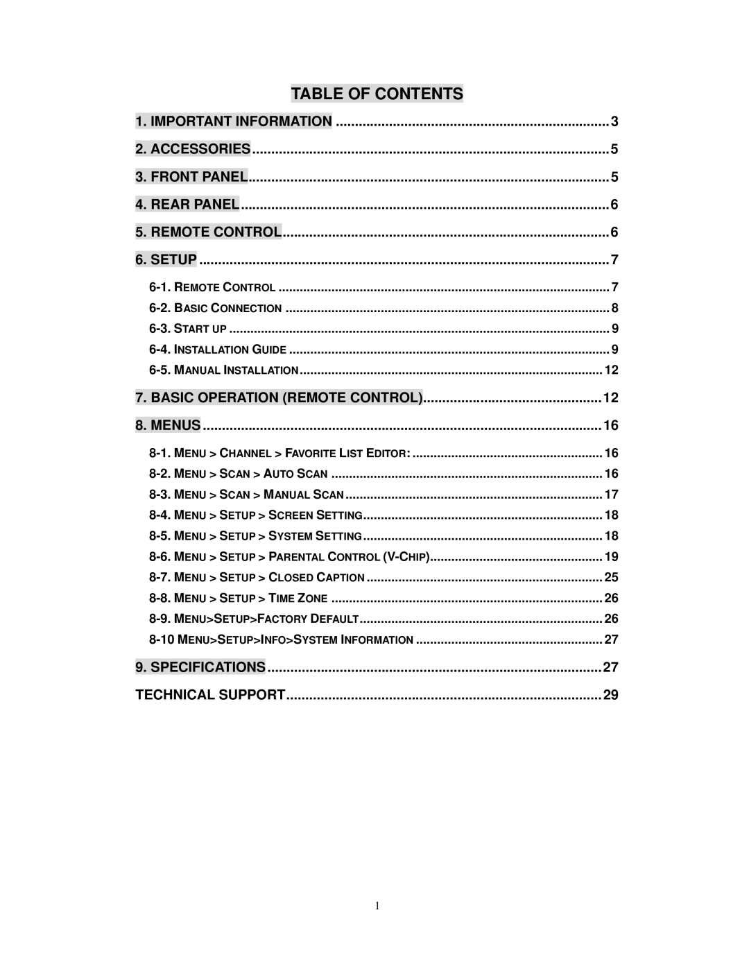 Airlink101 ATVC102 user manual Table of Contents 