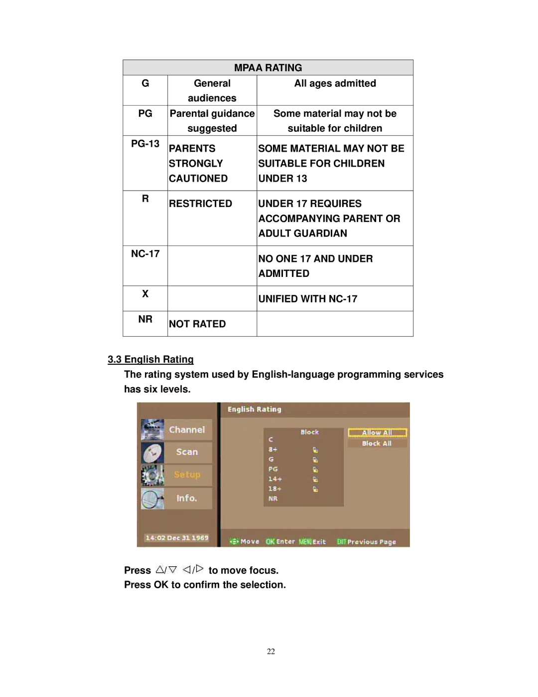 Airlink101 ATVC102 user manual Mpaa Rating, No ONE 17 and Under, Admitted, Unified with NC-17, Not Rated 