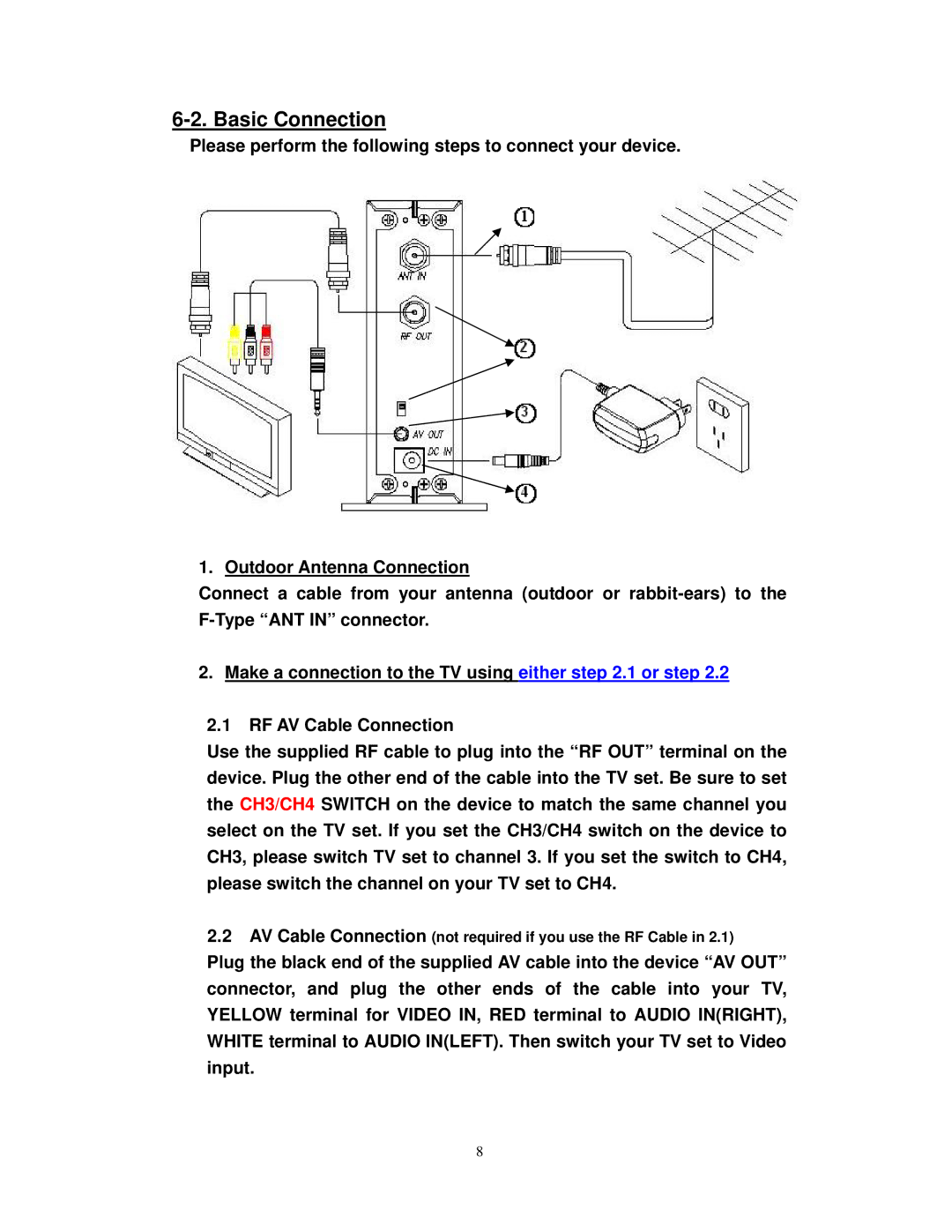 Airlink101 ATVC102 user manual Basic Connection 