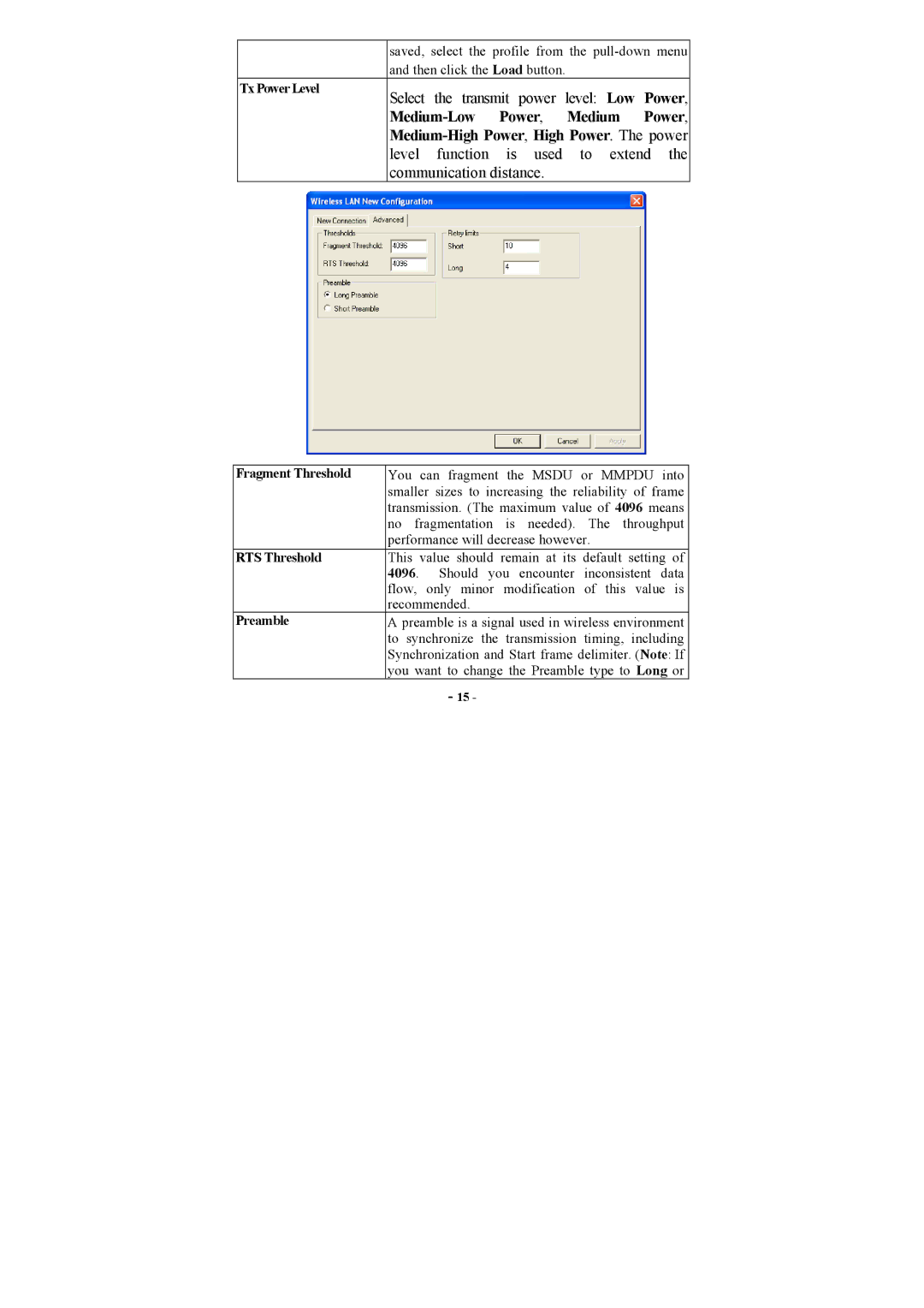 Airlink101 AWLH3025 user manual TxPowerLevel, Fragment Threshold, RTS Threshold, Preamble 