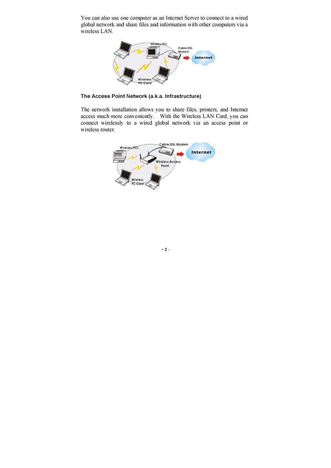 Airlink101 AWLH3025 user manual Access Point Network a.k.a. Infrastructure 