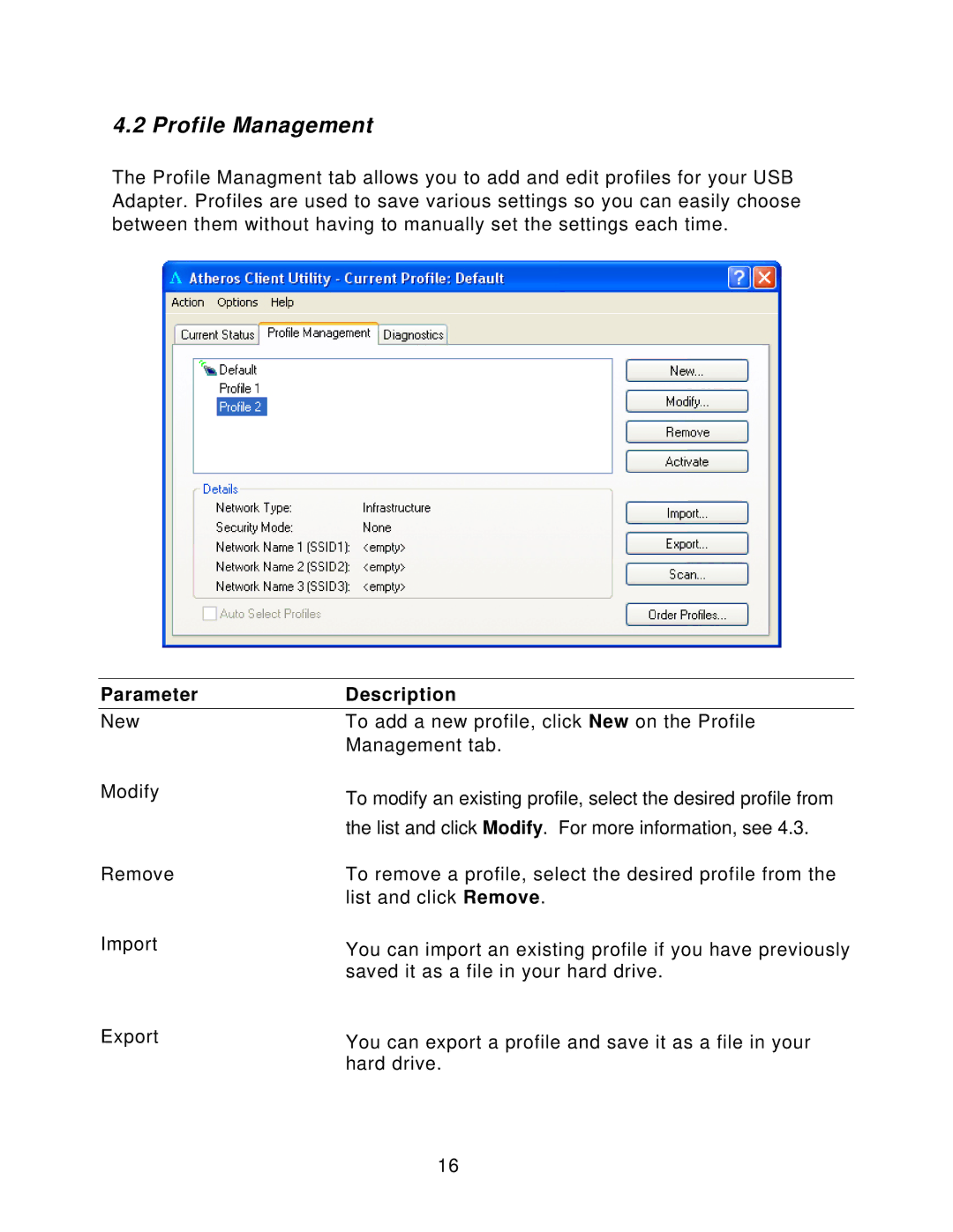 Airlink101 AWLL4030 user manual Profile Management, Parameter Description 