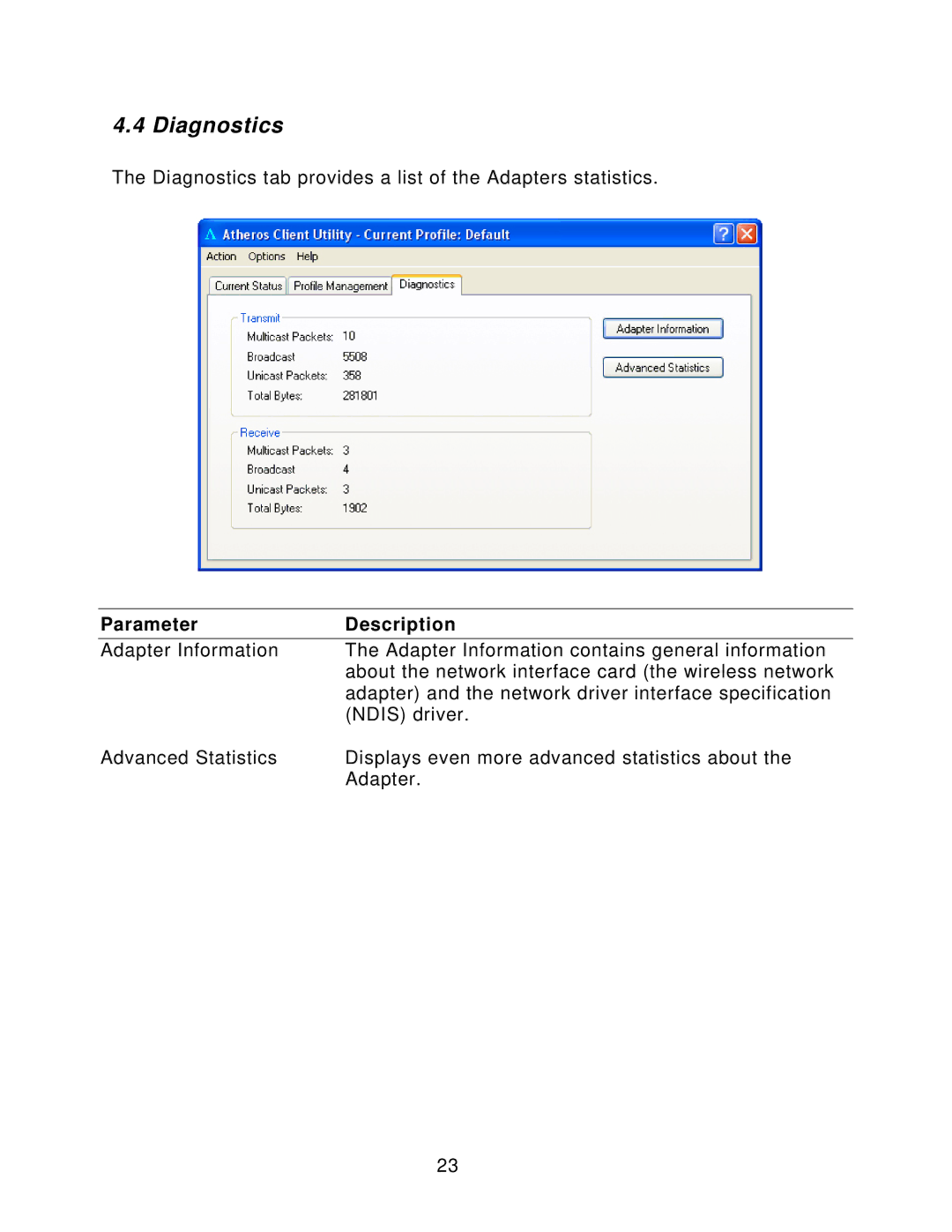 Airlink101 AWLL4030 user manual Diagnostics 