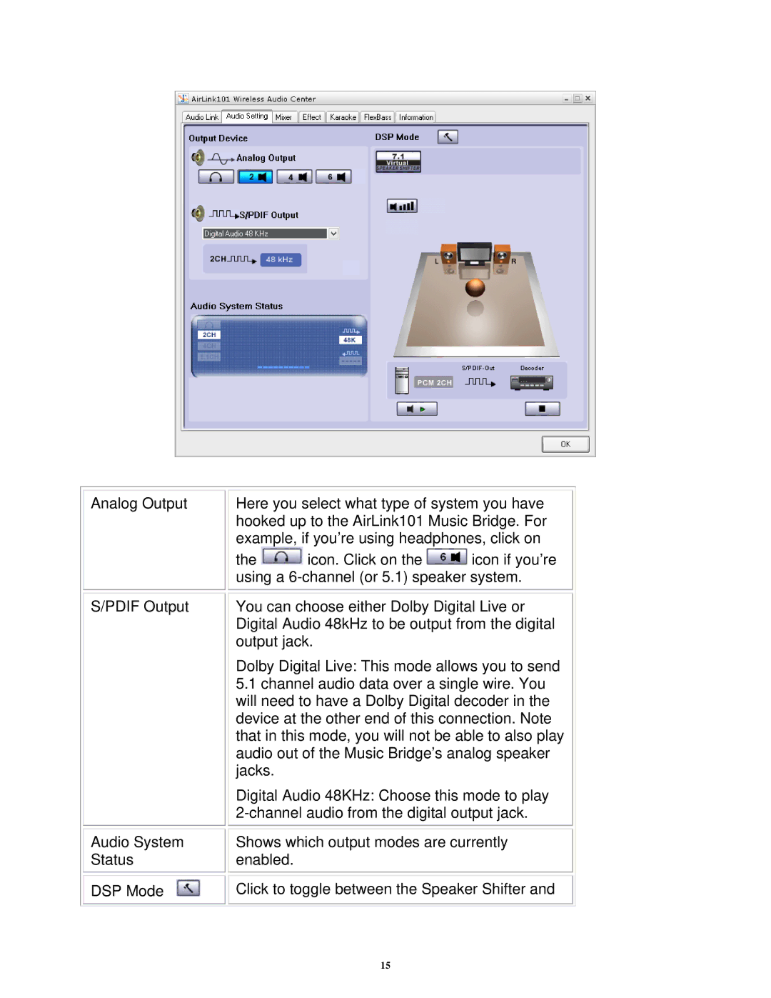 Airlink101 AWMB100 manual 