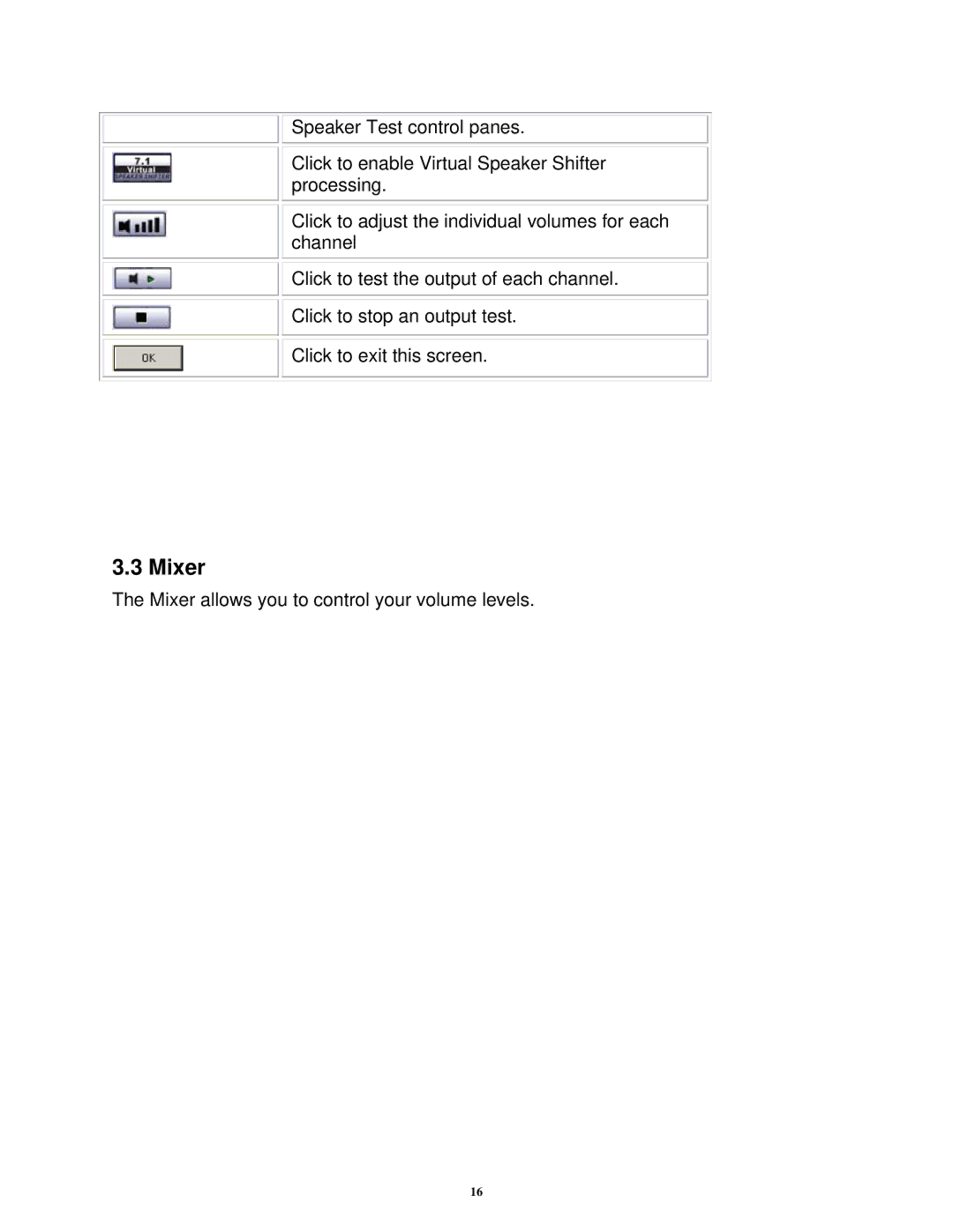 Airlink101 AWMB100 manual Mixer 