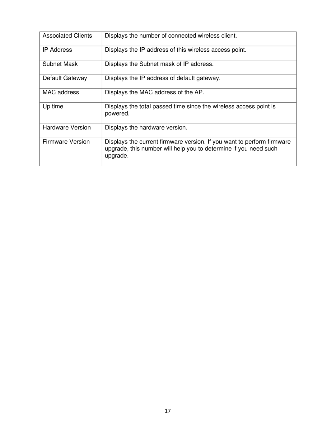 Airlink101 N300 user manual 