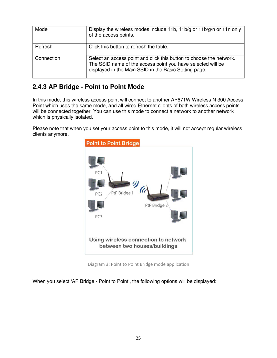 Airlink101 N300 user manual AP Bridge Point to Point Mode, Diagram 3 Point to Point Bridge mode application 