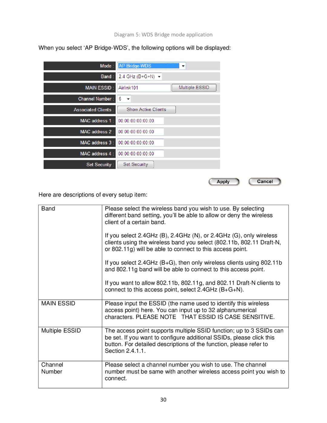 Airlink101 N300 user manual Diagram 5 WDS Bridge mode application, Main Essid 