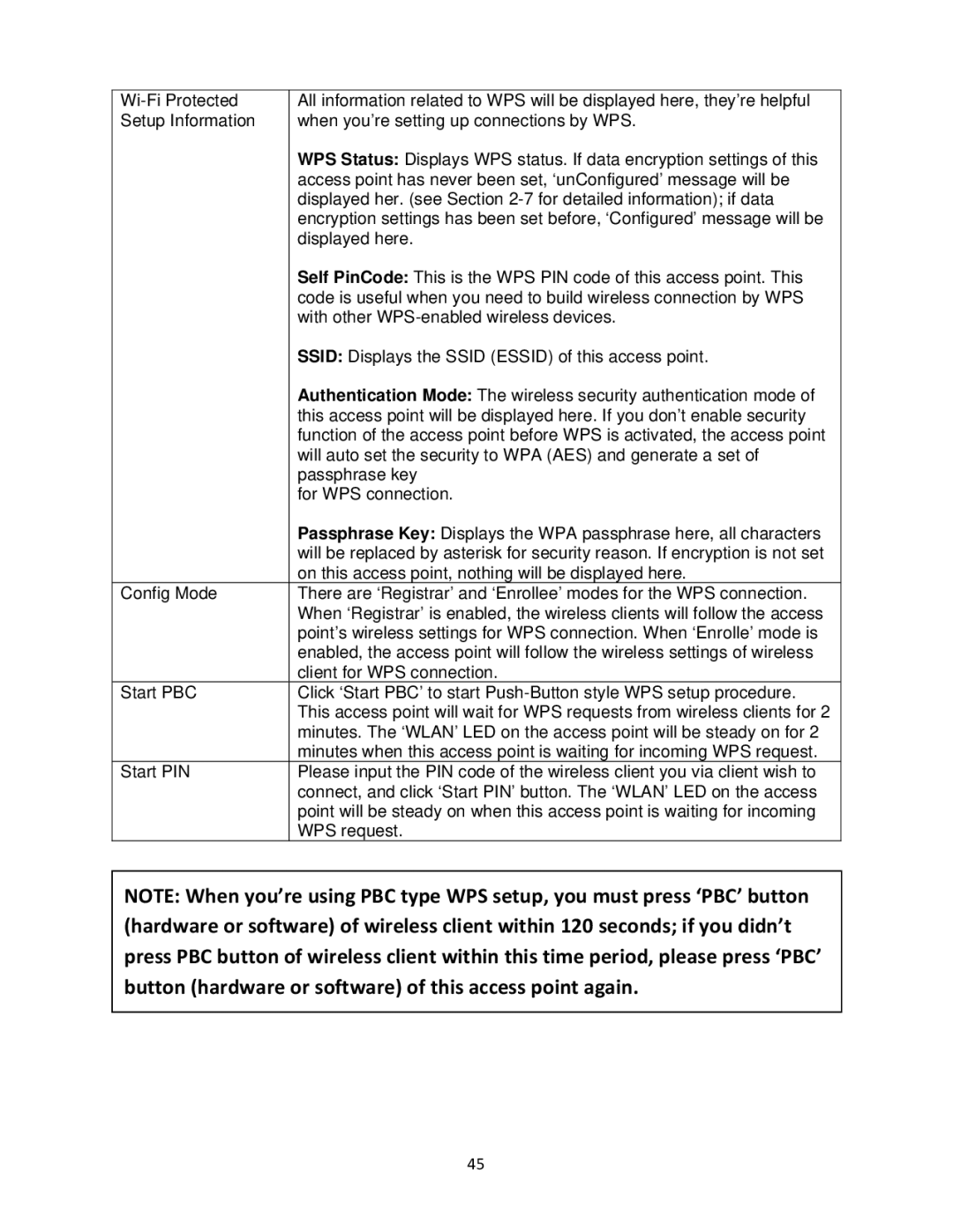 Airlink101 N300 user manual 