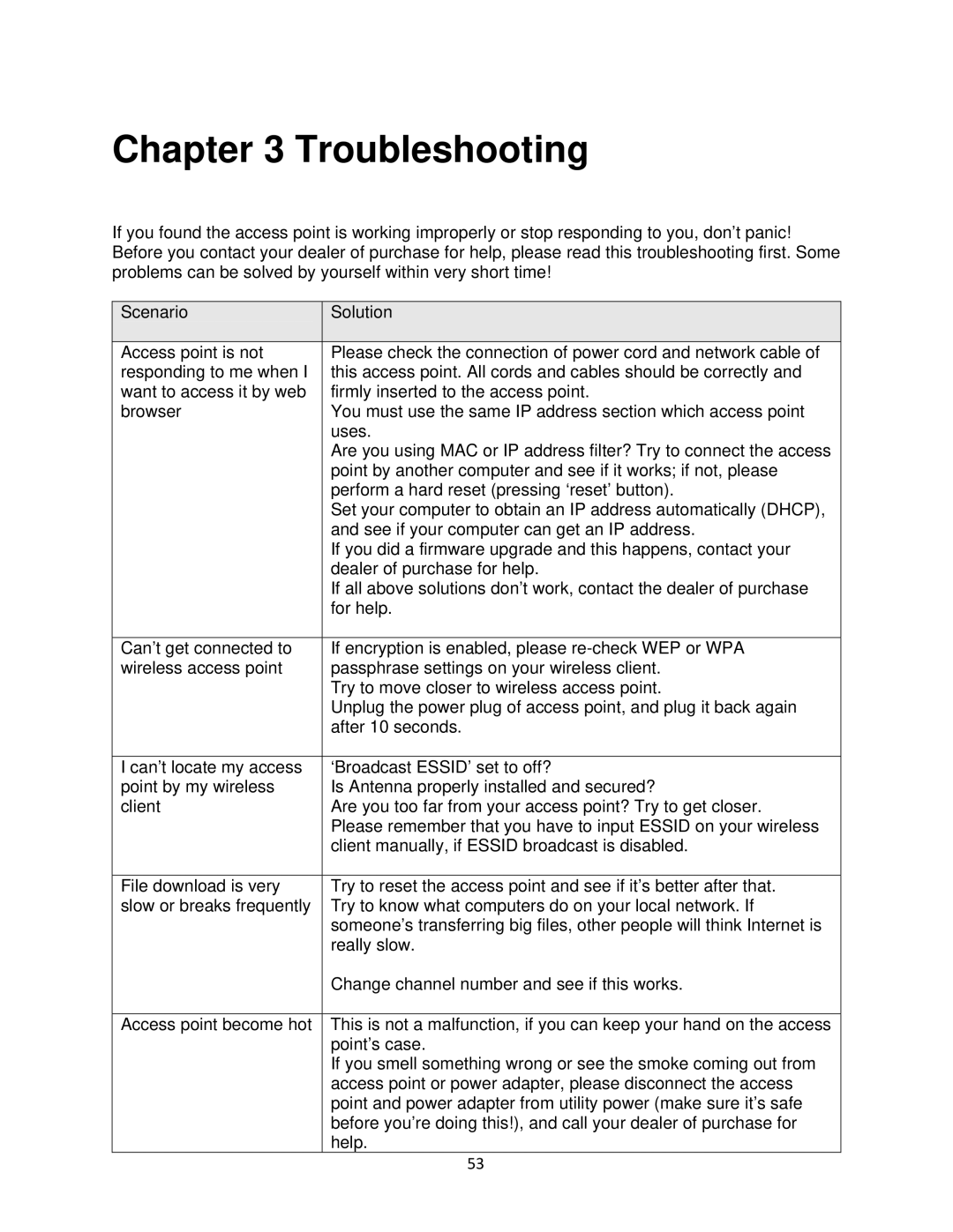 Airlink101 N300 user manual Troubleshooting 