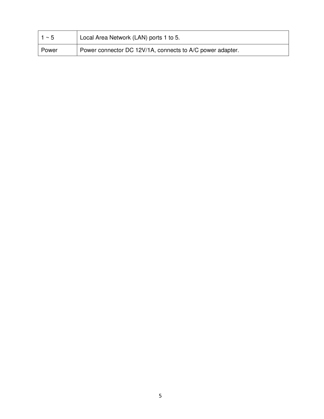 Airlink101 N300 user manual Local Area Network LAN ports 1 to 