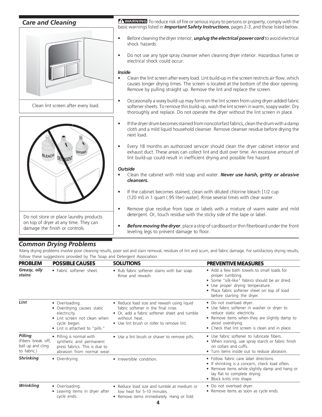 Airlux Group 13467-1200 (0512) important safety instructions Care and Cleaning, Common Drying Problems, Inside, Outside 