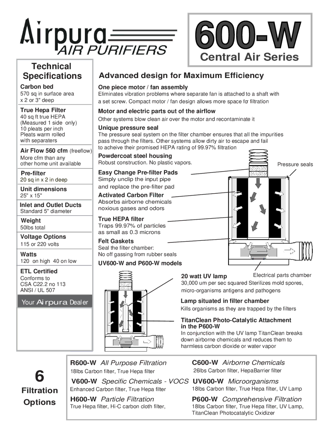 Airpura Industries 600-W warranty Advanced design for Maximum Efficiency, Filtration, Options 