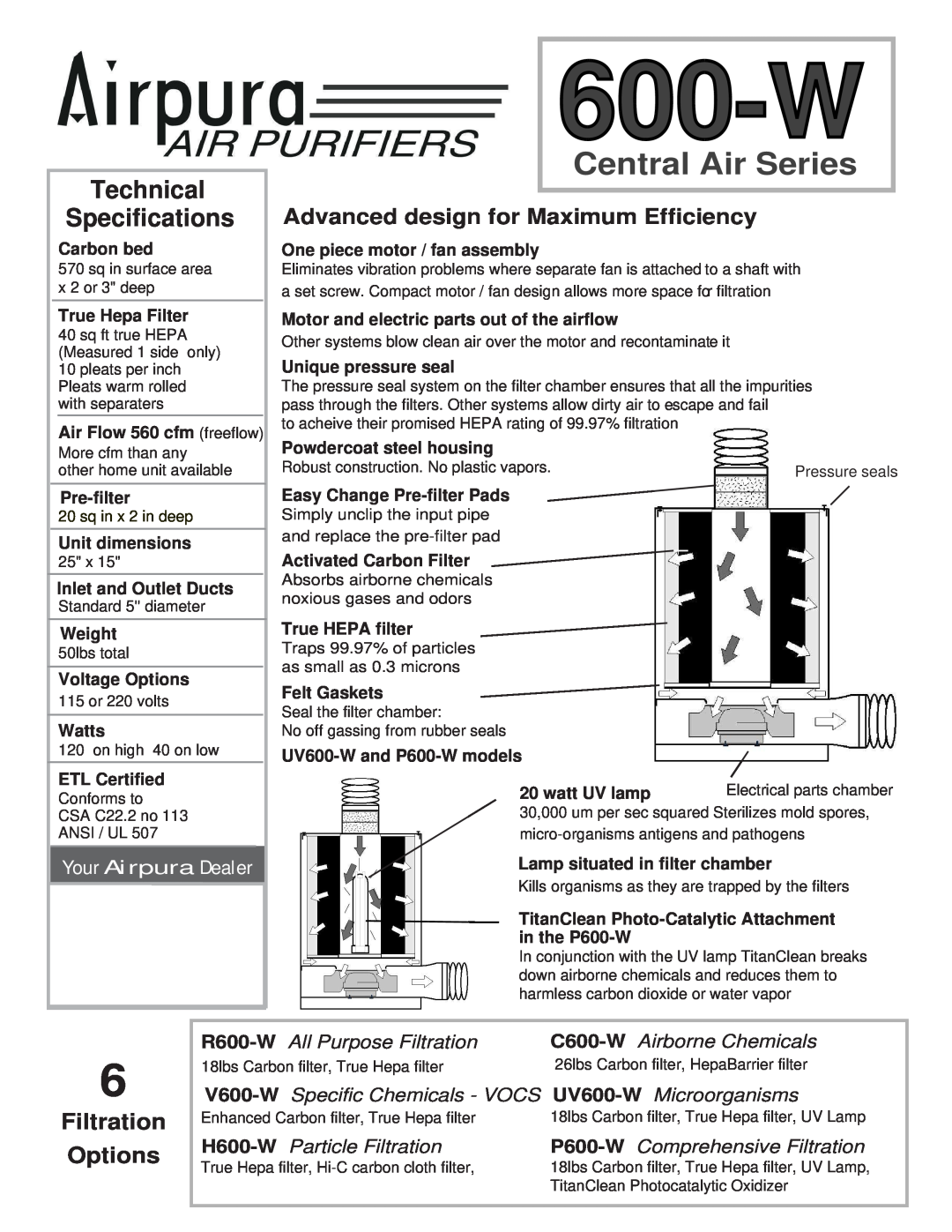 Airpura Industries 600-W warranty Advanced design for Maximum Efficiency, Filtration, Options, Central Air Series 