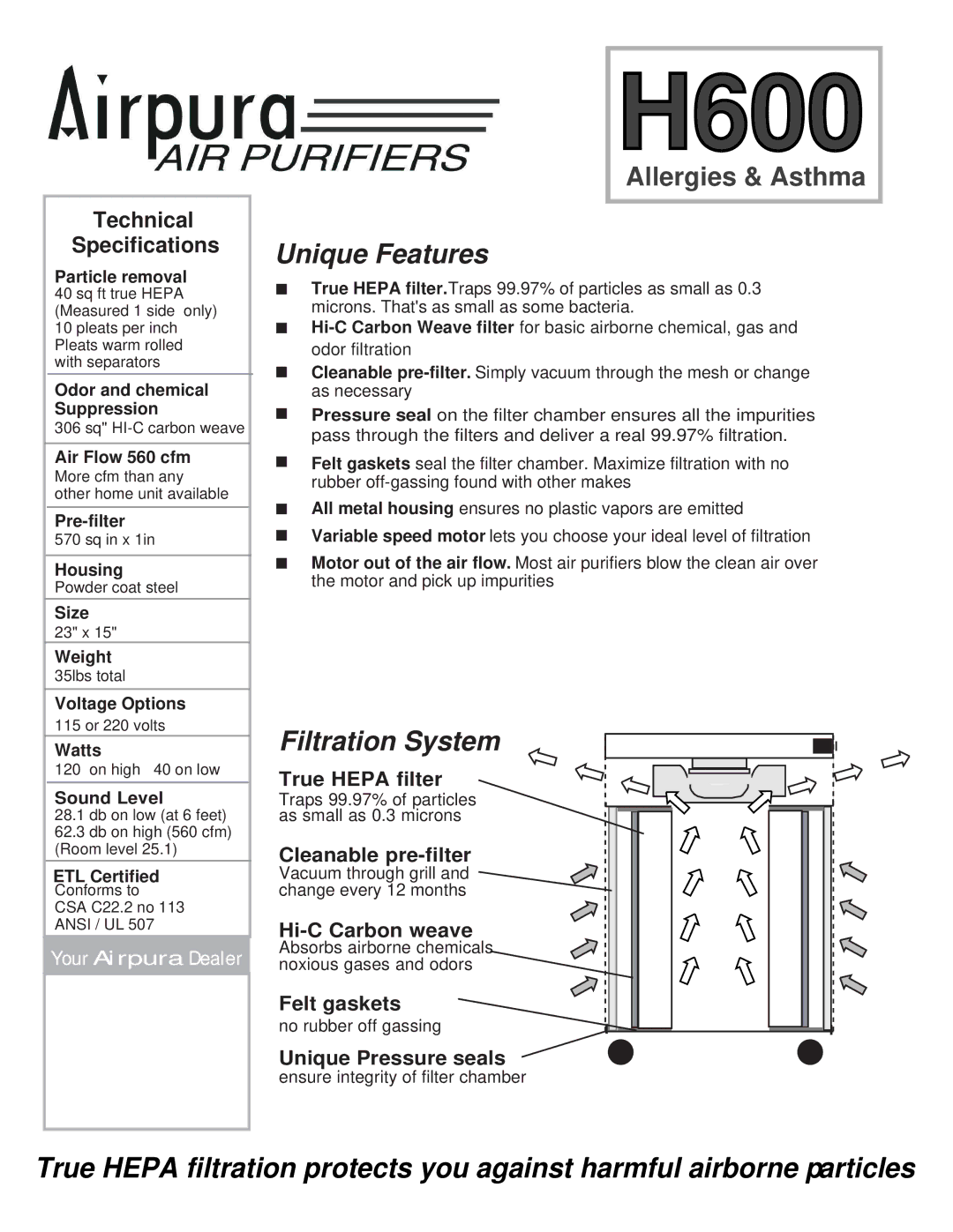 Airpura Industries Airpura H600 warranty Unique Features, Filtration System, Technical Specifications 