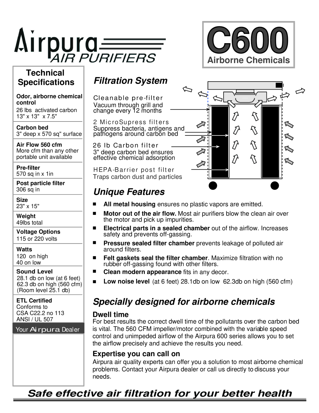 Airpura Industries C600 technical specifications MicroSupress filters 