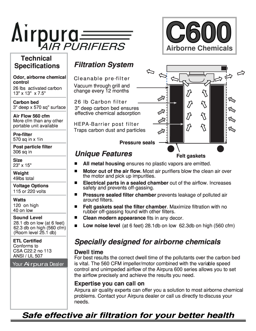 Airpura Industries C600 technical specifications Filtration System, Unique Features, Airborne Chemicals, Dwell time 