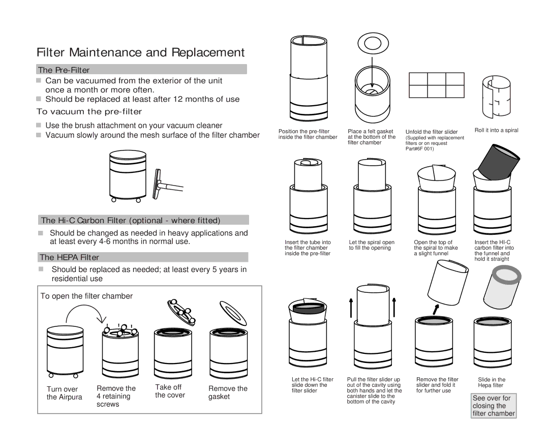 Airpura Industries I-600 Pre-Filter, To vacuum the pre-filter, Hi-C Carbon Filter optional where fitted, Hepa Filter 