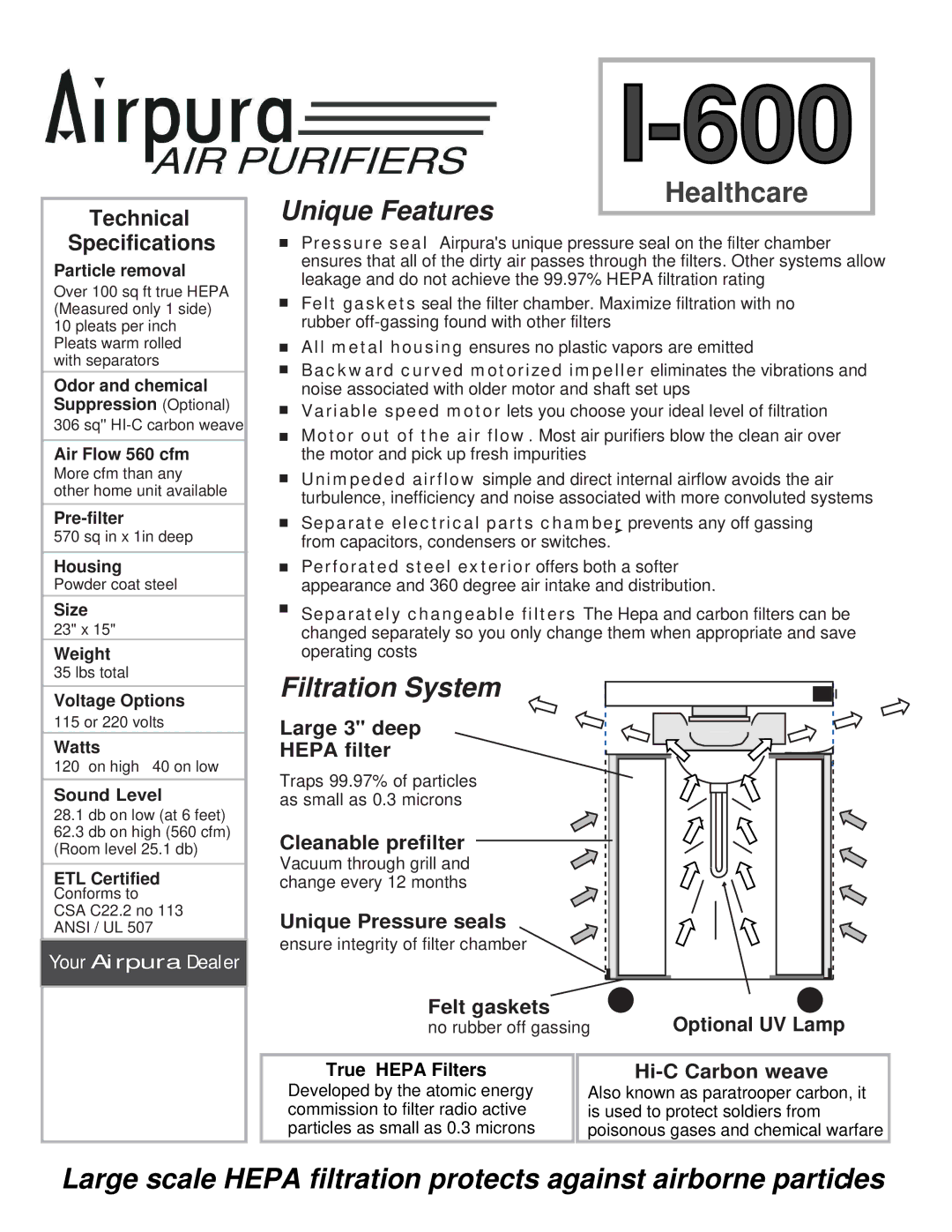 Airpura Industries I-600 warranty Technical, Specifications 