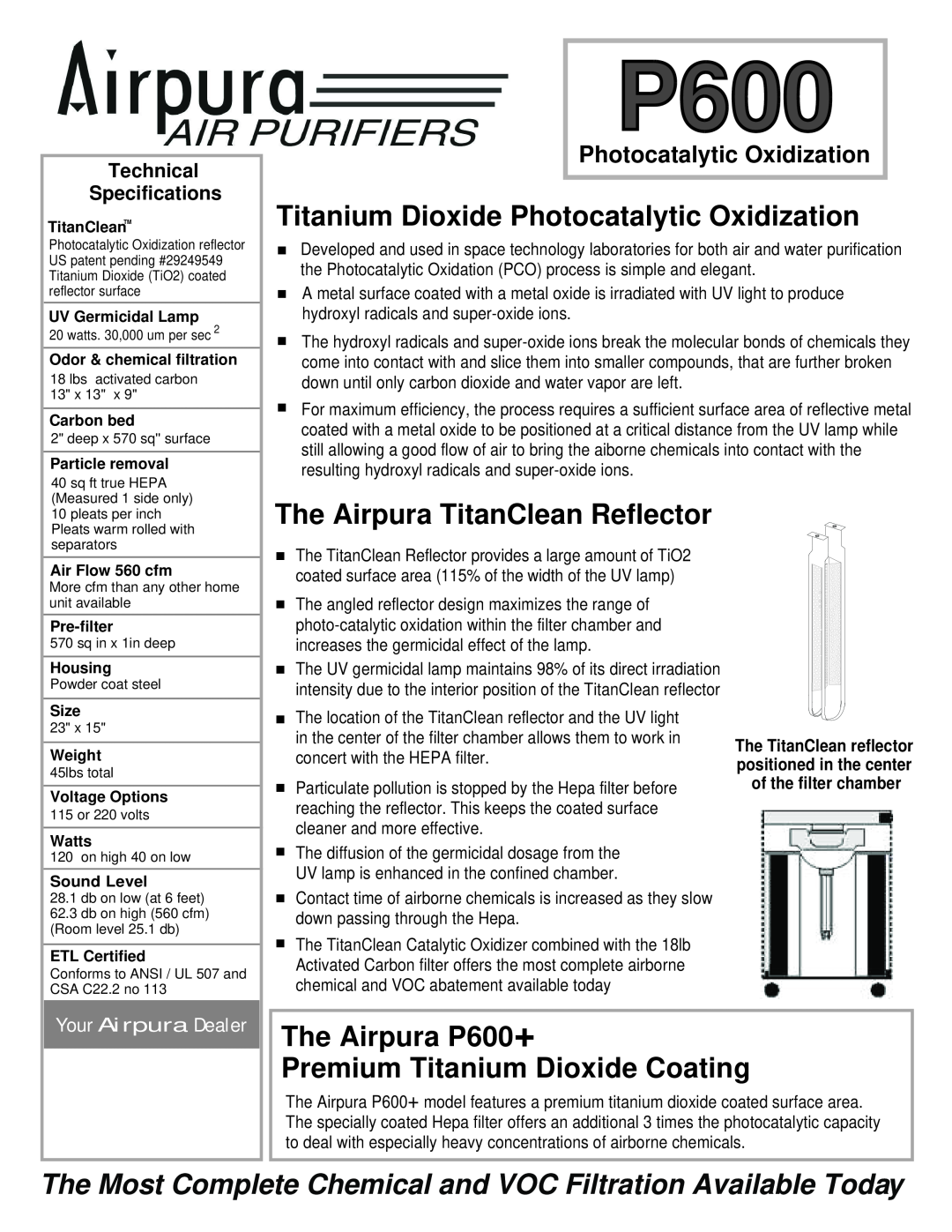 Airpura Industries Titanium Dioxide Photocatalytic Oxidization, The Airpura TitanClean Reflector, The Airpura P600+ 