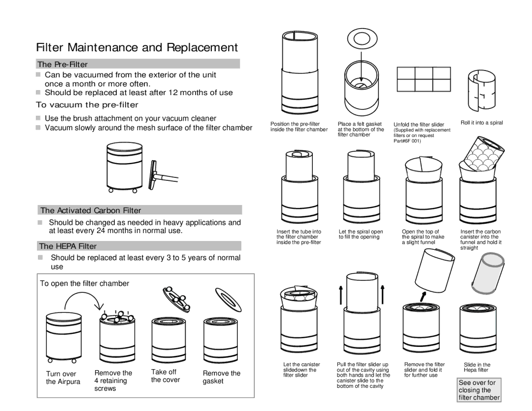 Airpura Industries R600 warranty Pre-Filter, To vacuum the pre-filter, Activated Carbon Filter, Hepa Filter 