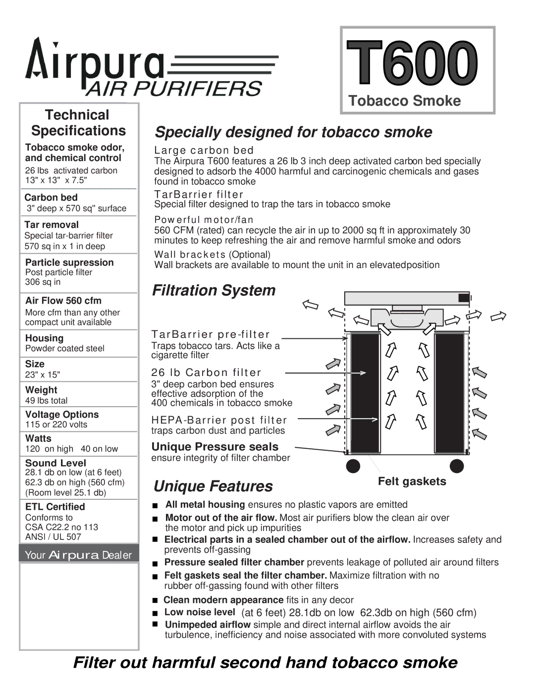 Airpura Industries T600 warranty Specially designed for tobacco smoke, Filtration System, Unique Features 