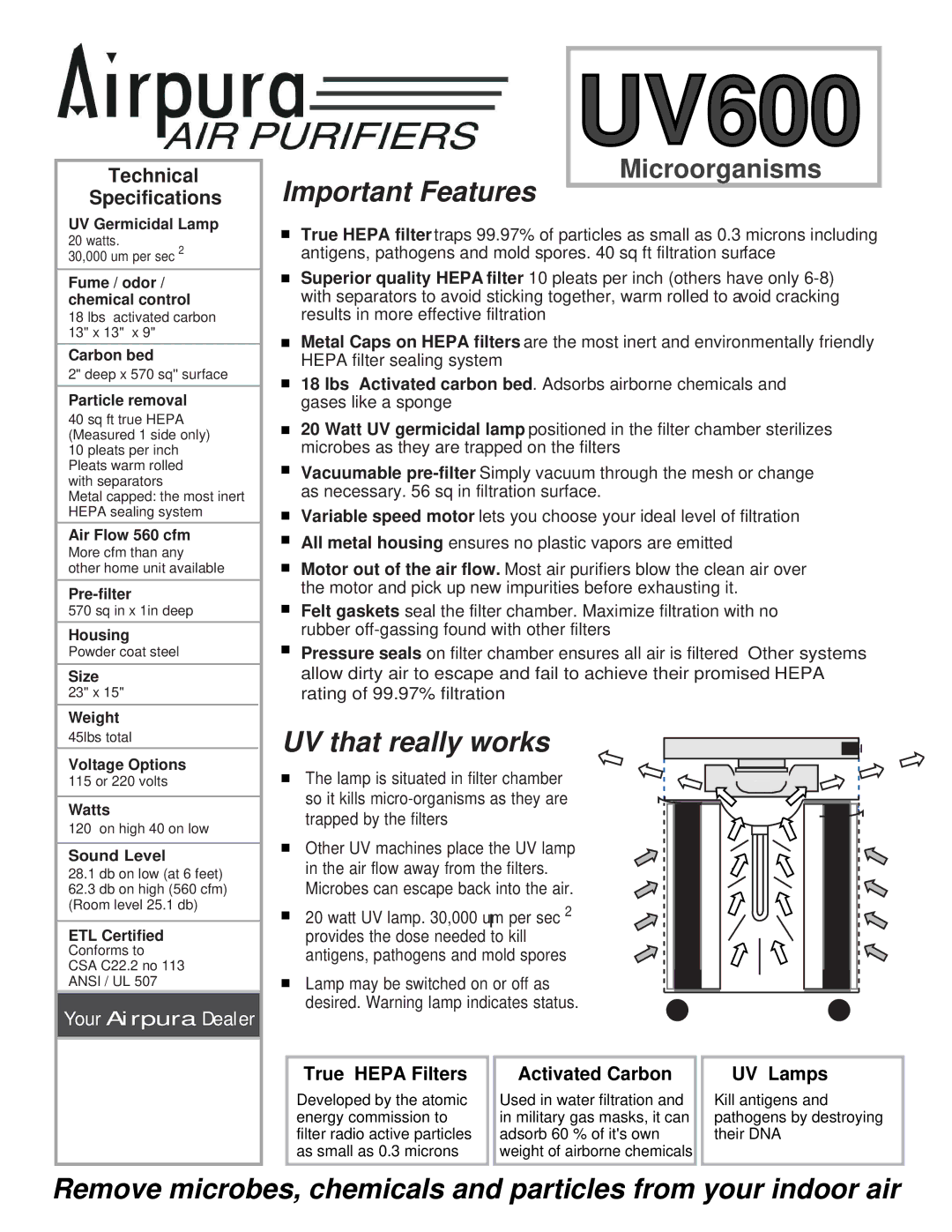 Airpura Industries UV600 warranty Important Features, UV that really works 