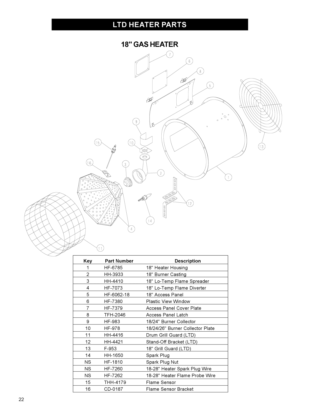 Airstream 18 owner manual GAS Heater, Key Part Number Description 