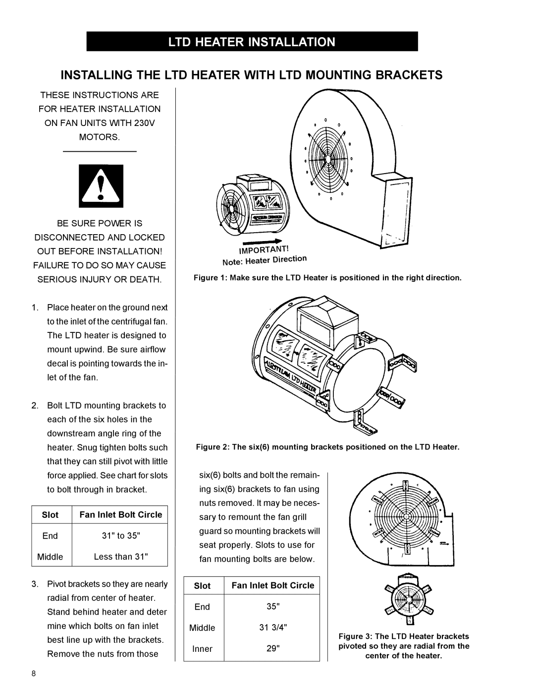 Airstream 18 owner manual Slot Fan Inlet Bolt Circle 