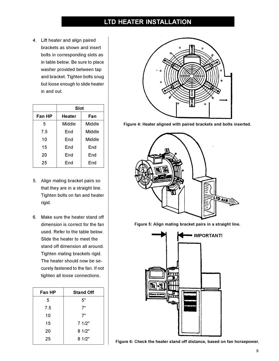 Airstream 18 owner manual Slot Fan HP Heater 