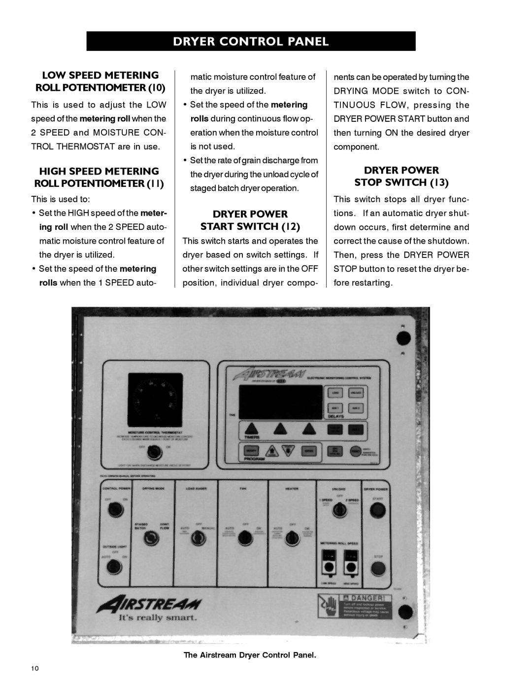 Airstream PNEG-339 service manual LOW Speed Metering Roll Potentiometer, Dryer Power Start Switch, Dryer Power Stop Switch 