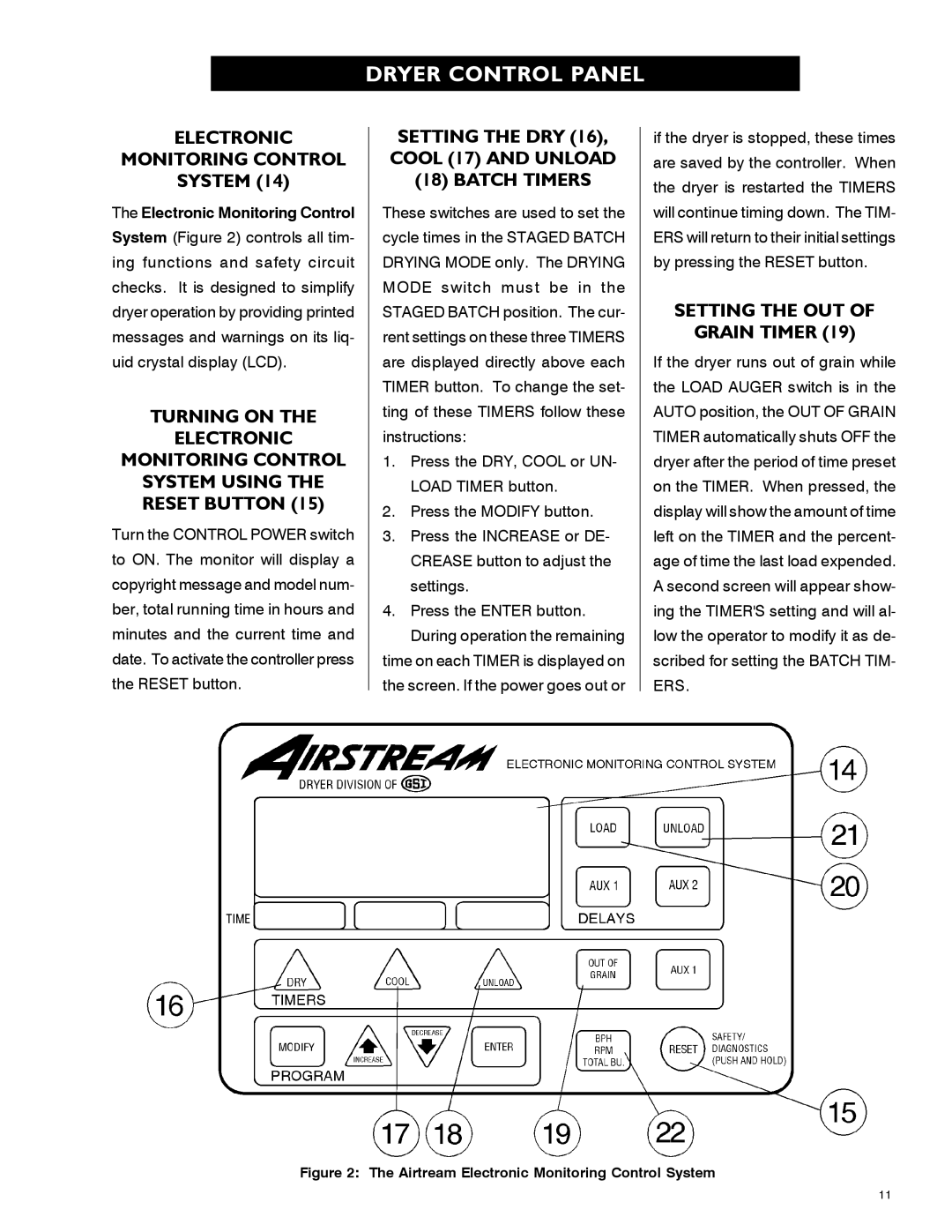 Airstream PNEG-339 Electronic Monitoring Control System, Setting the DRY 16, Cool 17 and Unload 18 Batch Timers 