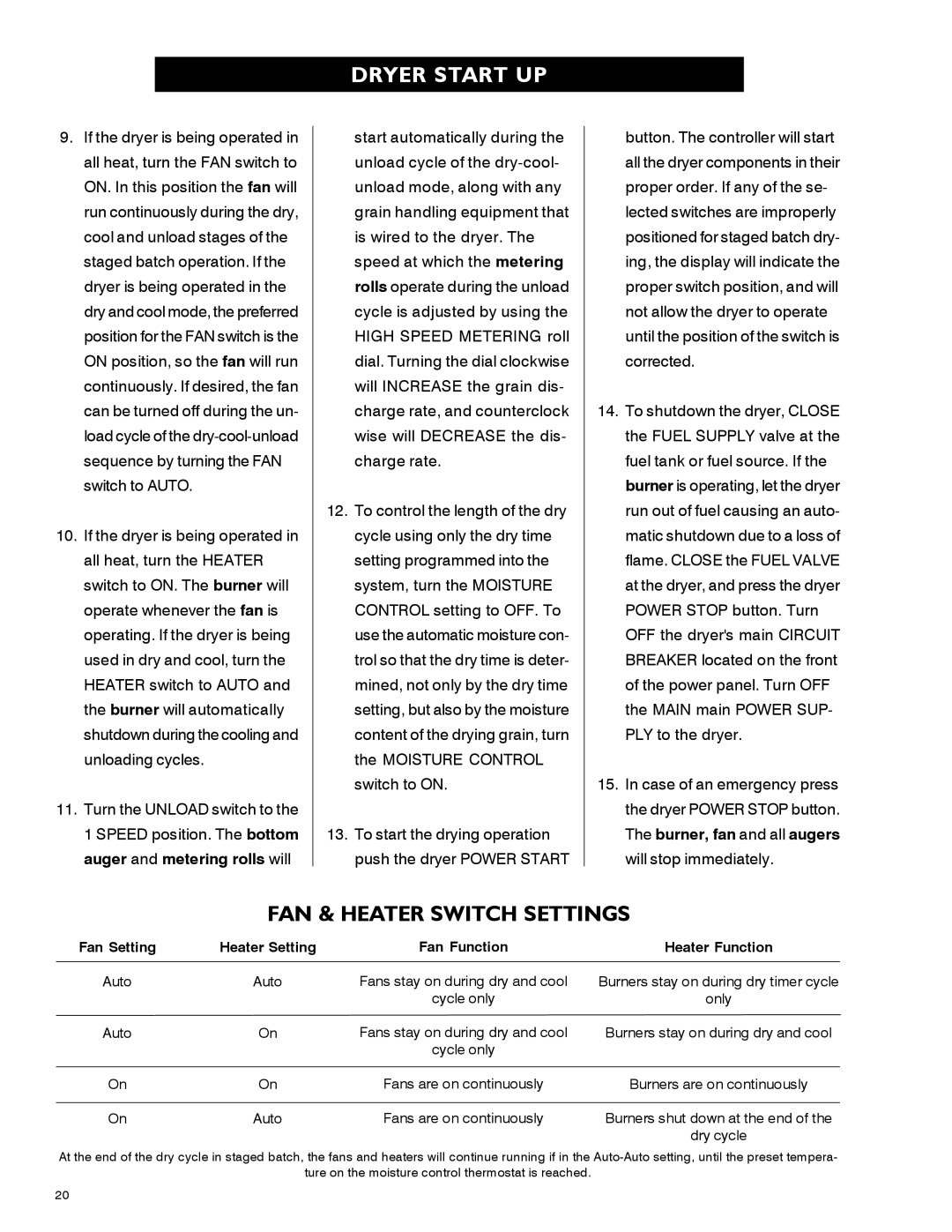 Airstream PNEG-339 service manual FAN & Heater Switch Settings, Dry cycle 