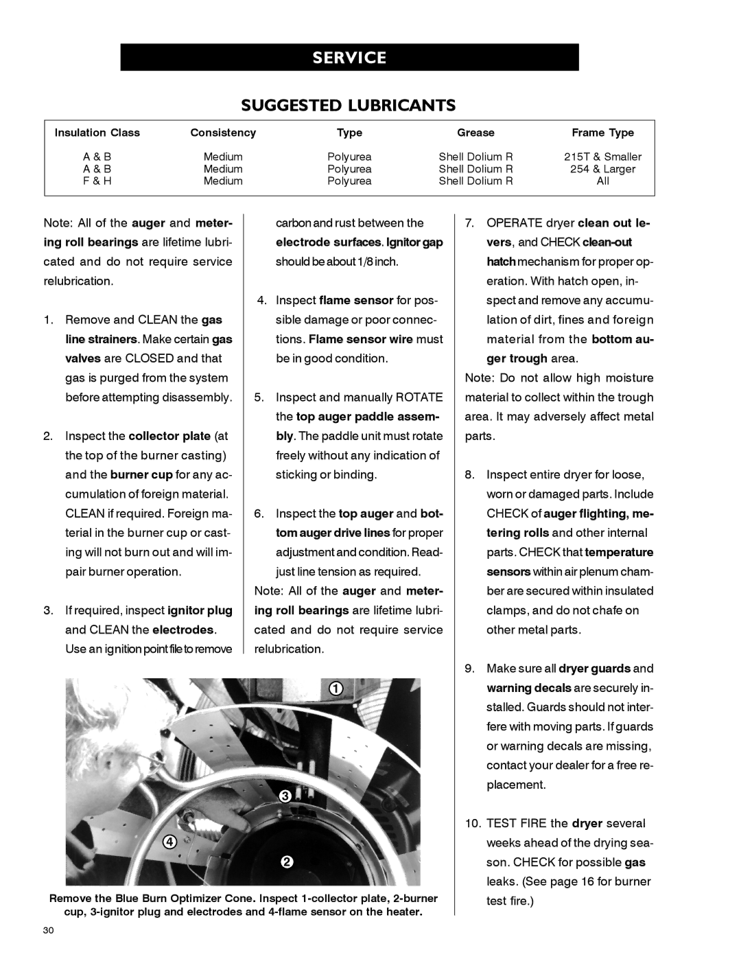 Airstream PNEG-339 service manual Suggested Lubricants, Leaks. See page 16 for burner 