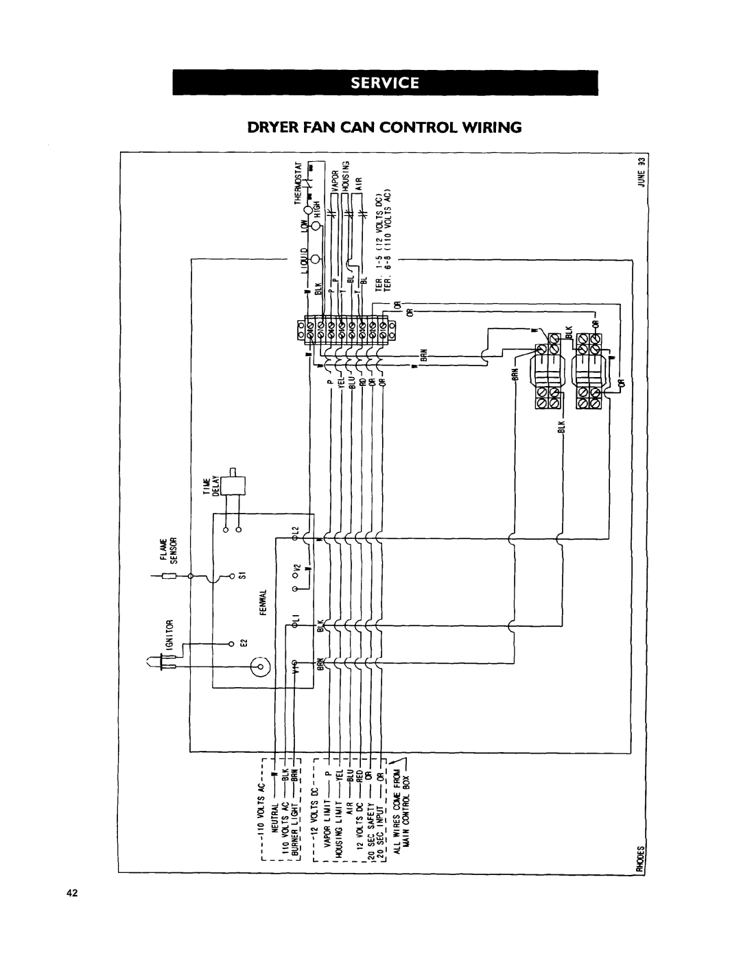 Airstream PNEG-339 service manual 