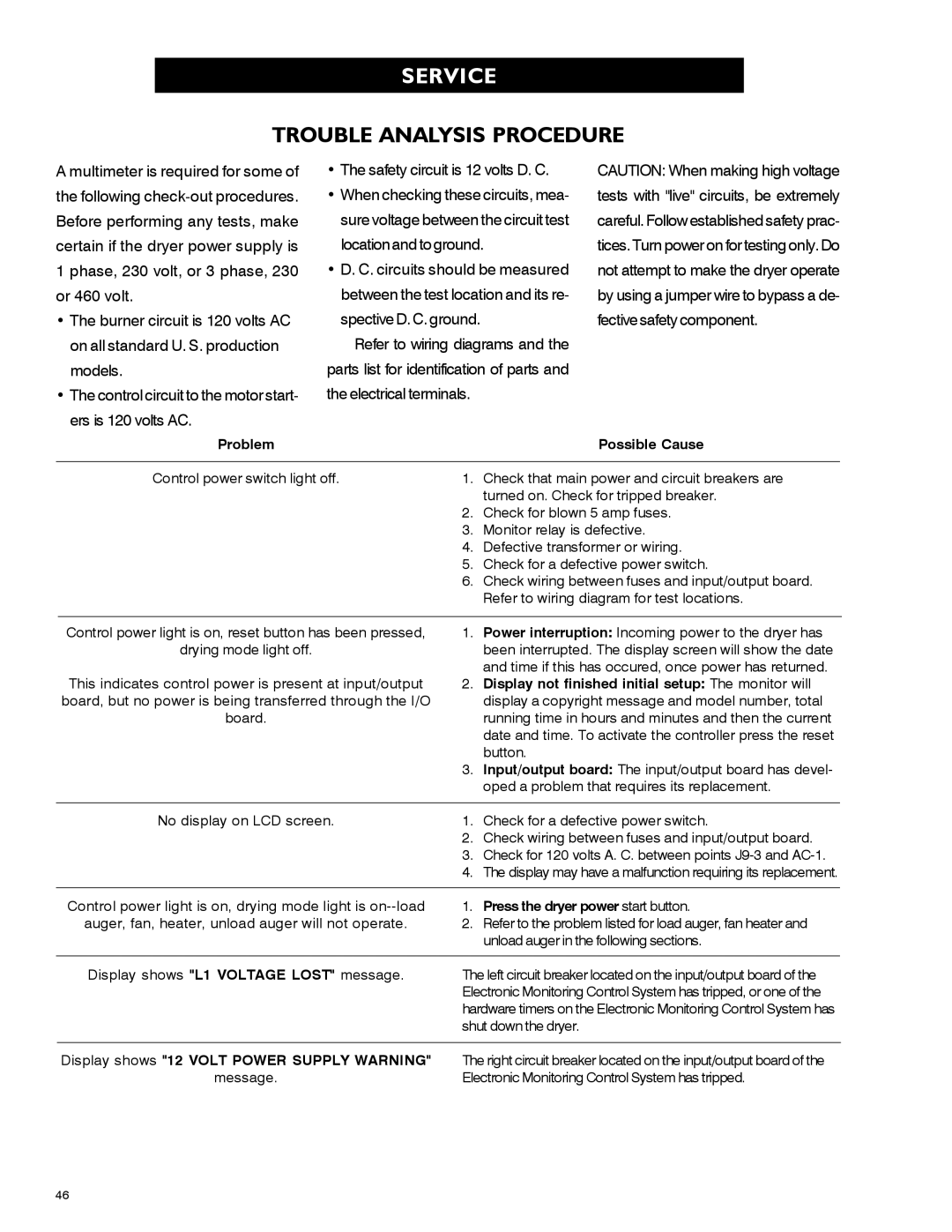 Airstream PNEG-339 service manual Service, Trouble Analysis Procedure 