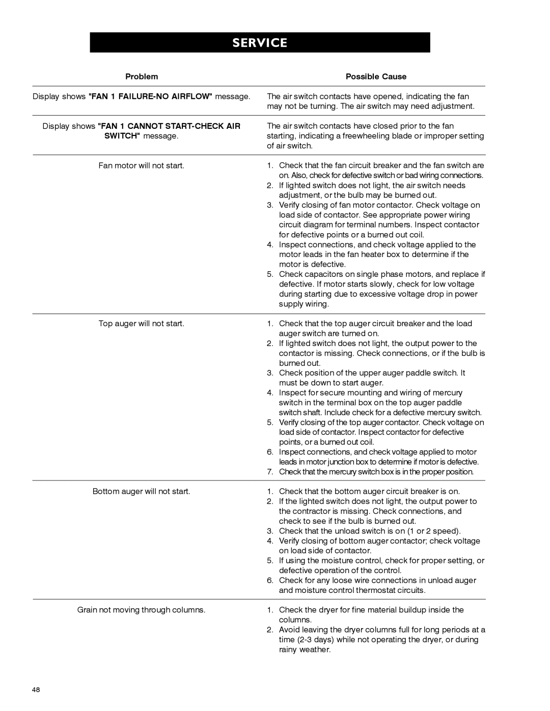 Airstream PNEG-339 service manual Service 