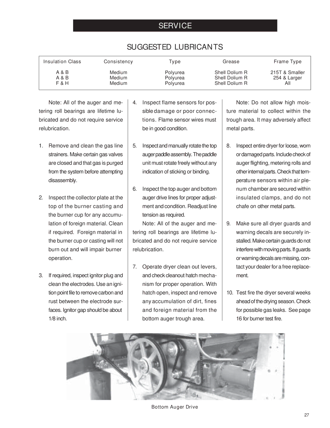 Airstream PNEG-343 service manual Suggested Lubricants, Insulation Class Consistency Type Grease Frame Type 