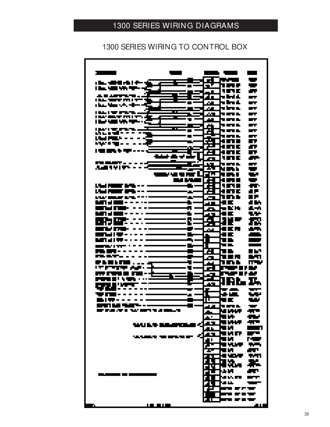 Airstream PNEG-343 service manual Series Wiring to Control BOX 