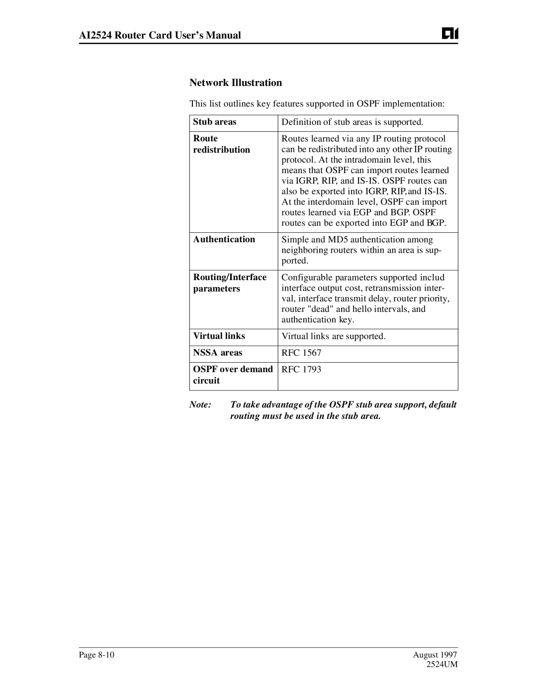 AIS AI2524 Router Card User’s Manual Network Illustration, To take advantage of the Ospf stub area support, default 