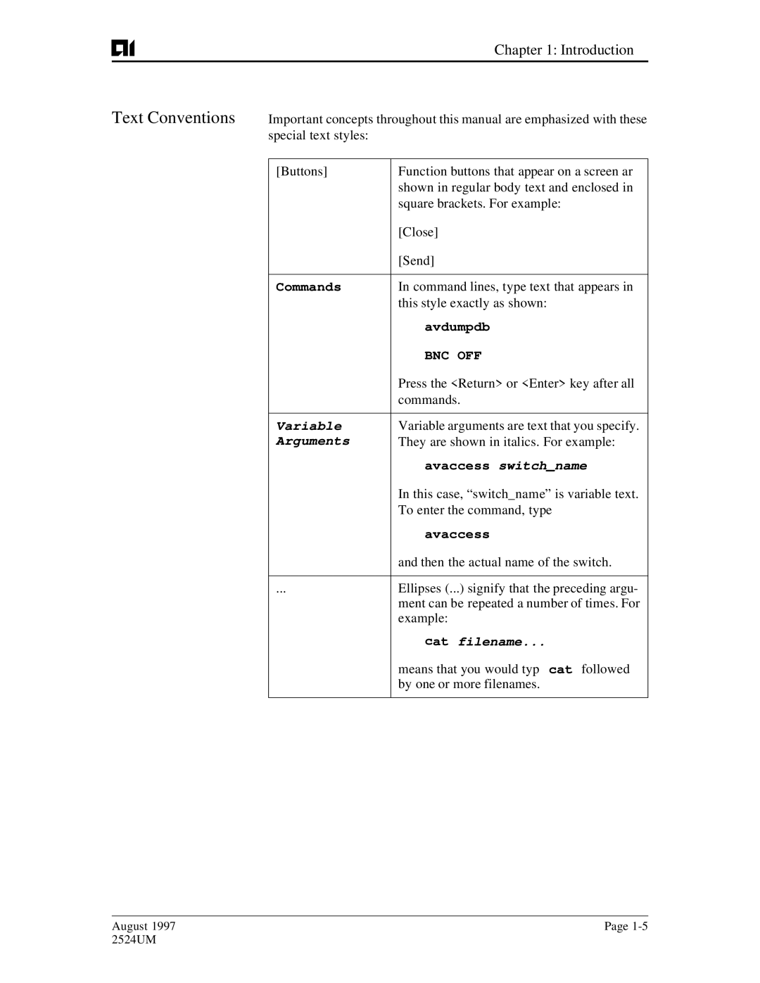 AIS AI2524 user manual Variable, Arguments, Avaccess switchname, Cat filename 