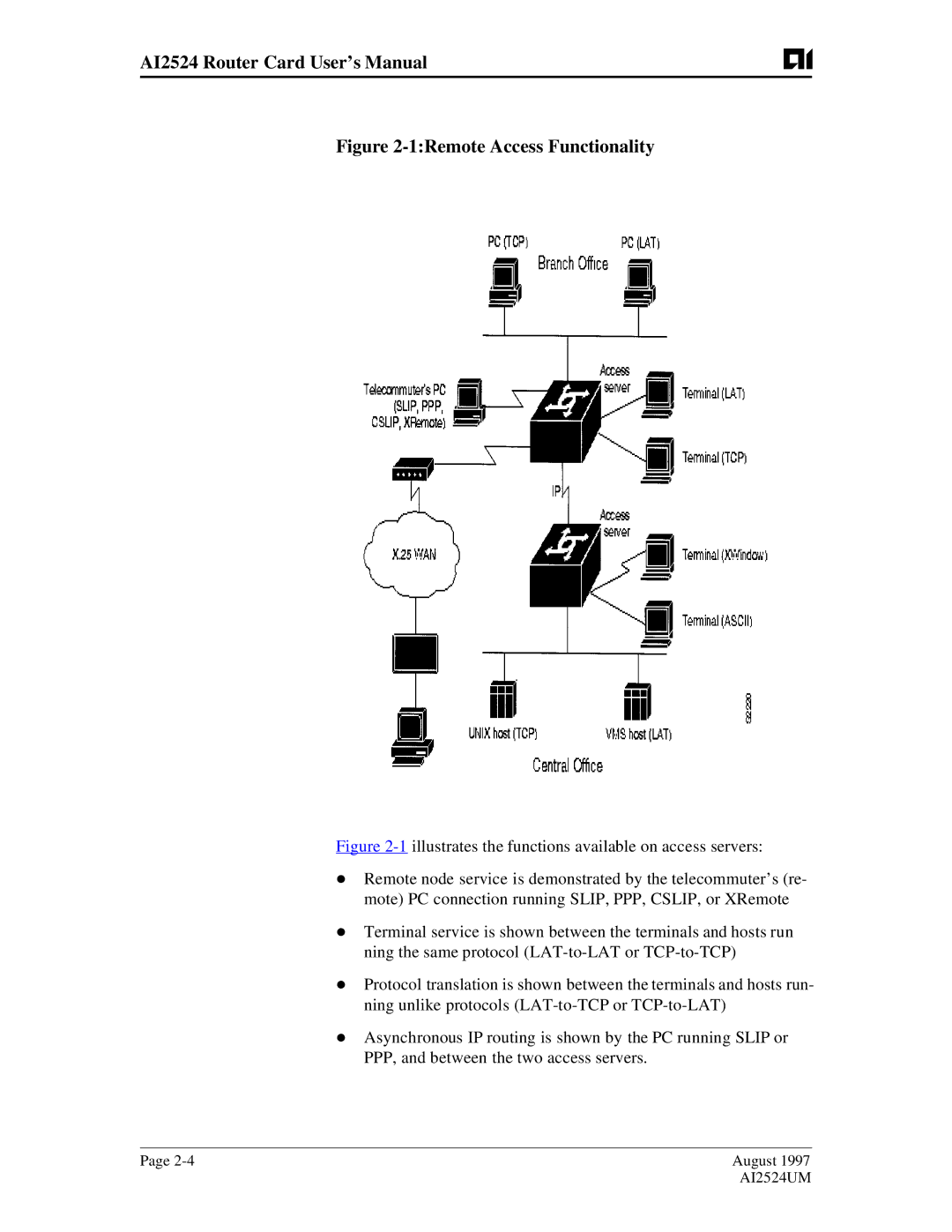 AIS AI2524 user manual 1Remote Access Functionality 