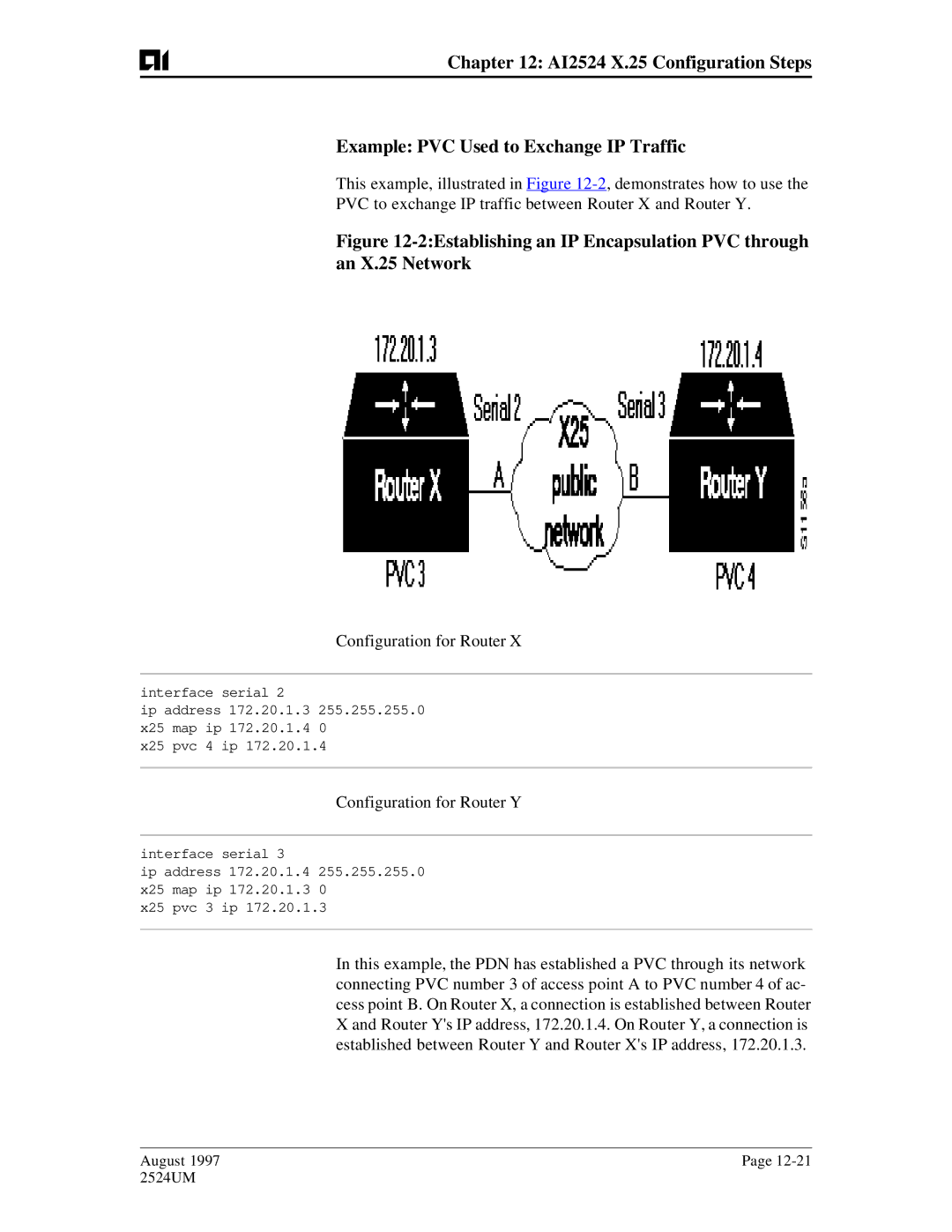 AIS AI2524 user manual Configuration for Router Y 