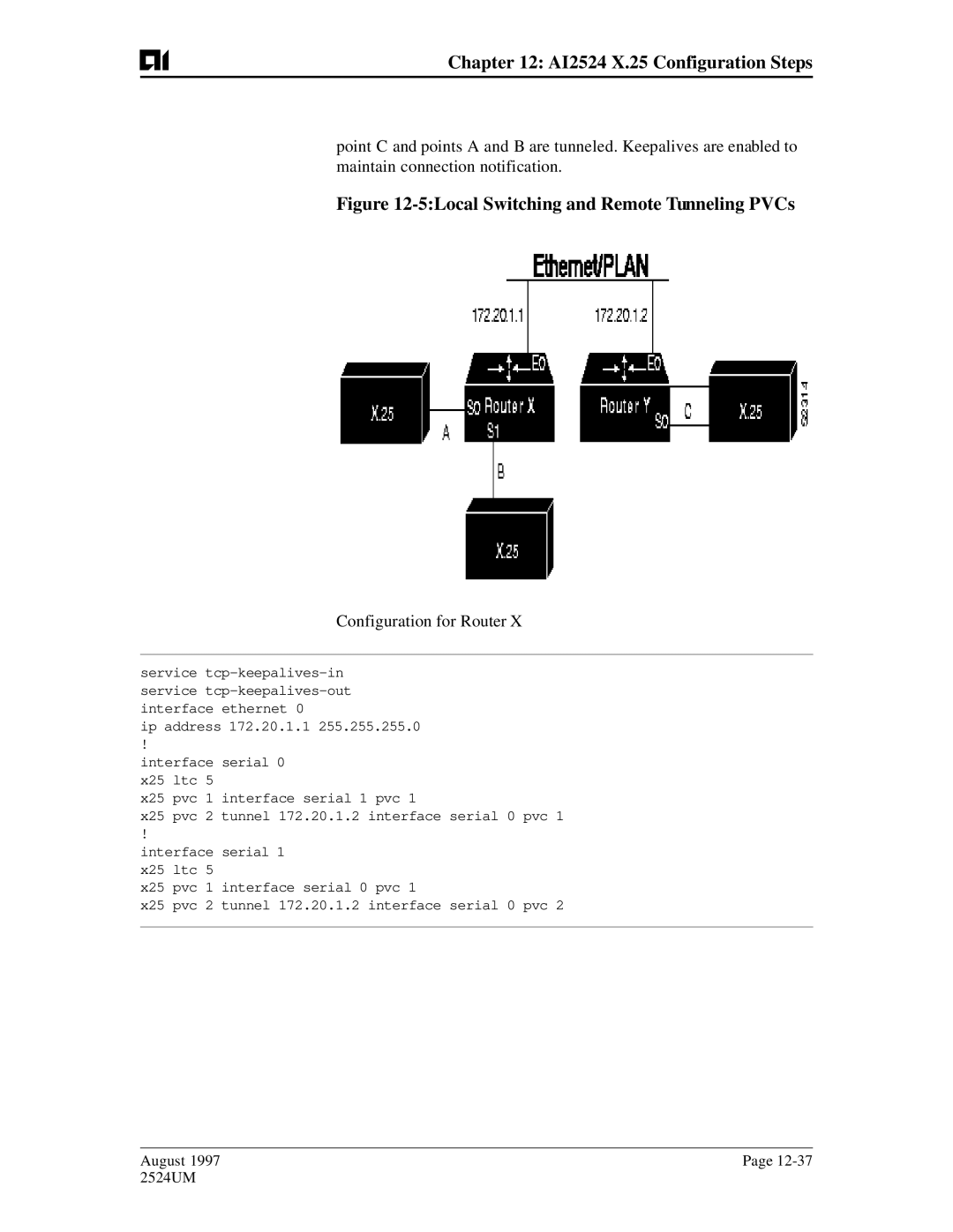 AIS AI2524 user manual 5Local Switching and Remote Tunneling PVCs 