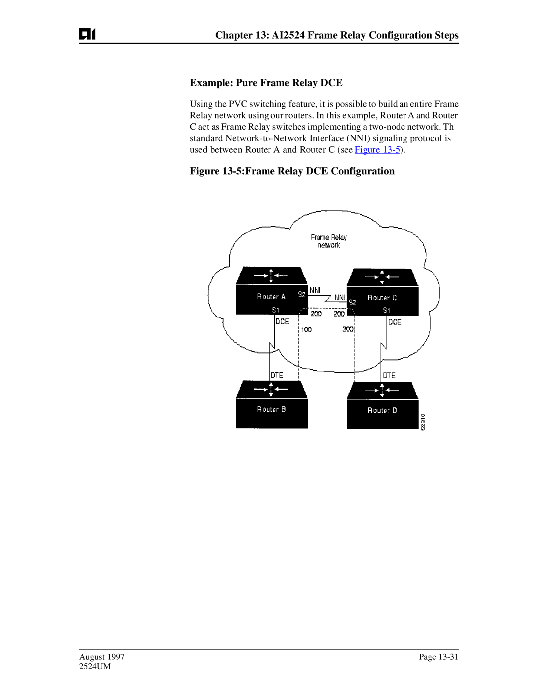 AIS AI2524 user manual 5Frame Relay DCE Configuration 